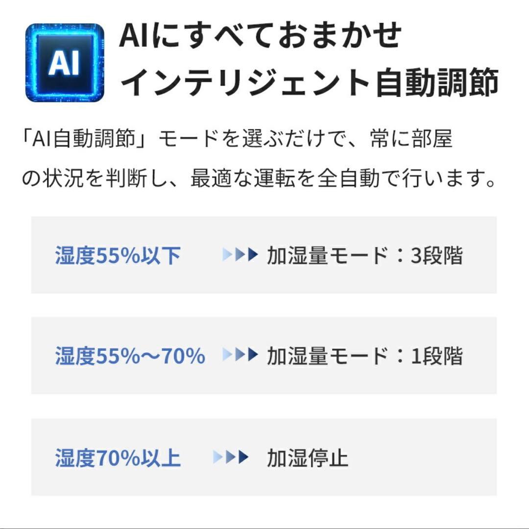 AI自動調湿 5L 気化式 加湿器 プラズマ 4重除菌 大容量 加湿器