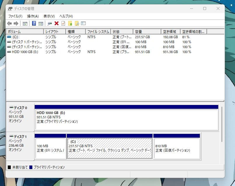 ミニPC HP Z2 Mini G3 WorkStation | SSD 256 GB