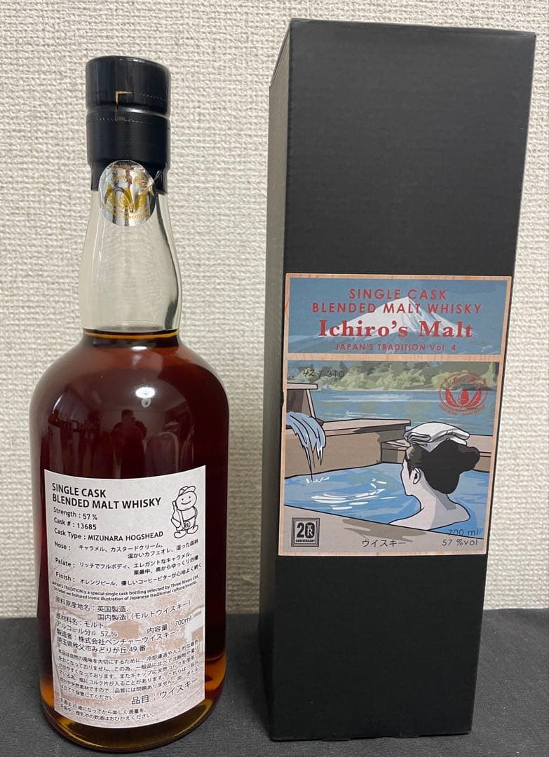 イチローズモルト 秩父 スリーリバーズ 20周年記念 ミズナラホグズヘッド