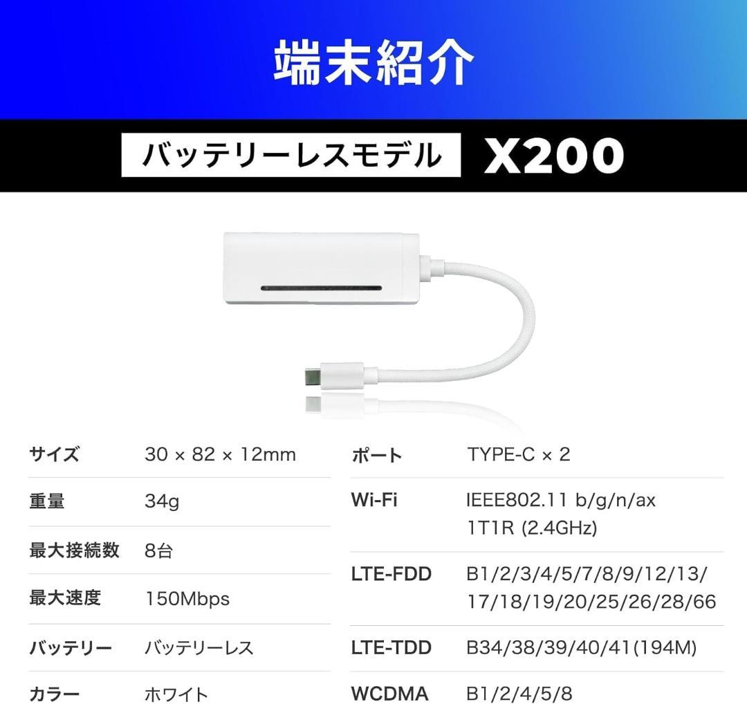 ◆プレミアムチャージWiFi『X200』◆110GB 365日◆新品未使用1台①
