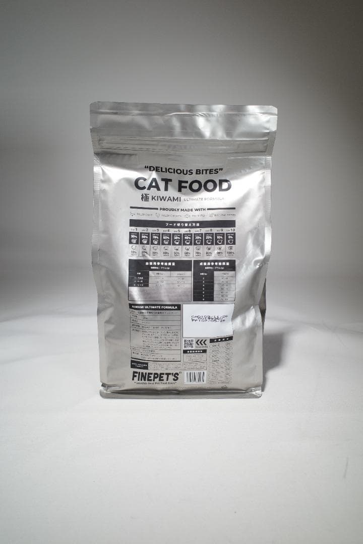 FINEPET'S キャットフード 極 KIWAMI 1.5kg（2袋セット）