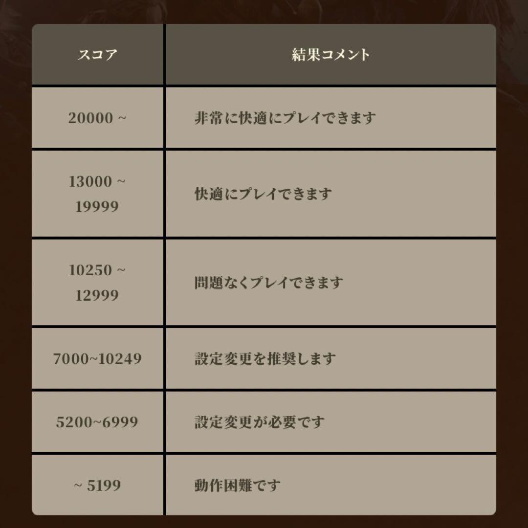 NZXT H5 ELITE White /intel ゲーミングPC