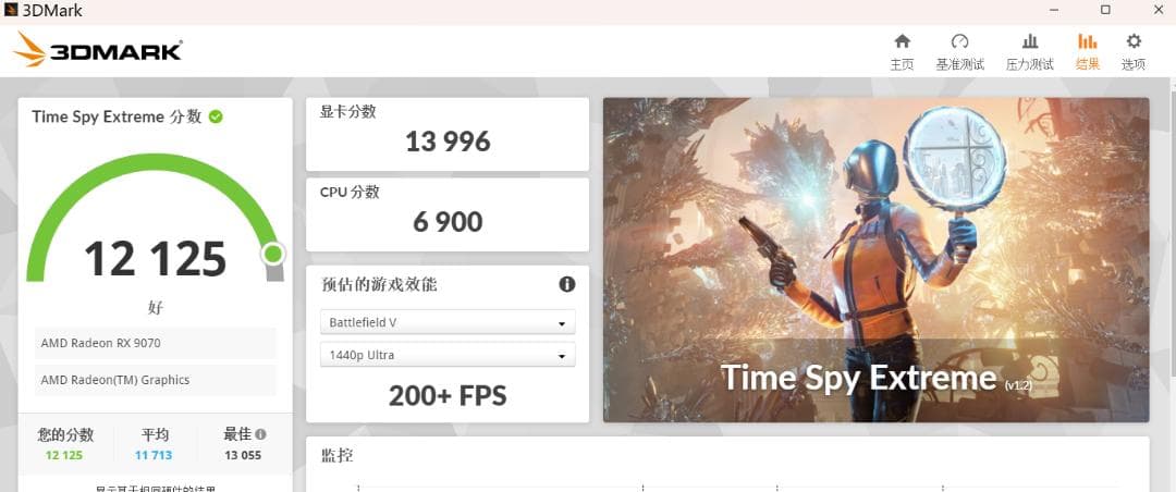 XFX AMDRadeon RX9070 OCモデル 美品 ホワイトカラー