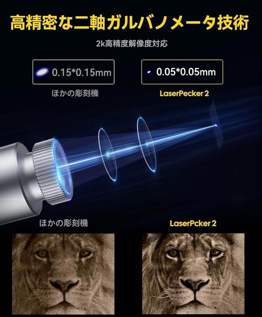 レーザー彫刻機 LaserPecker2 レーザーペッカー2 多機能電動台座付き