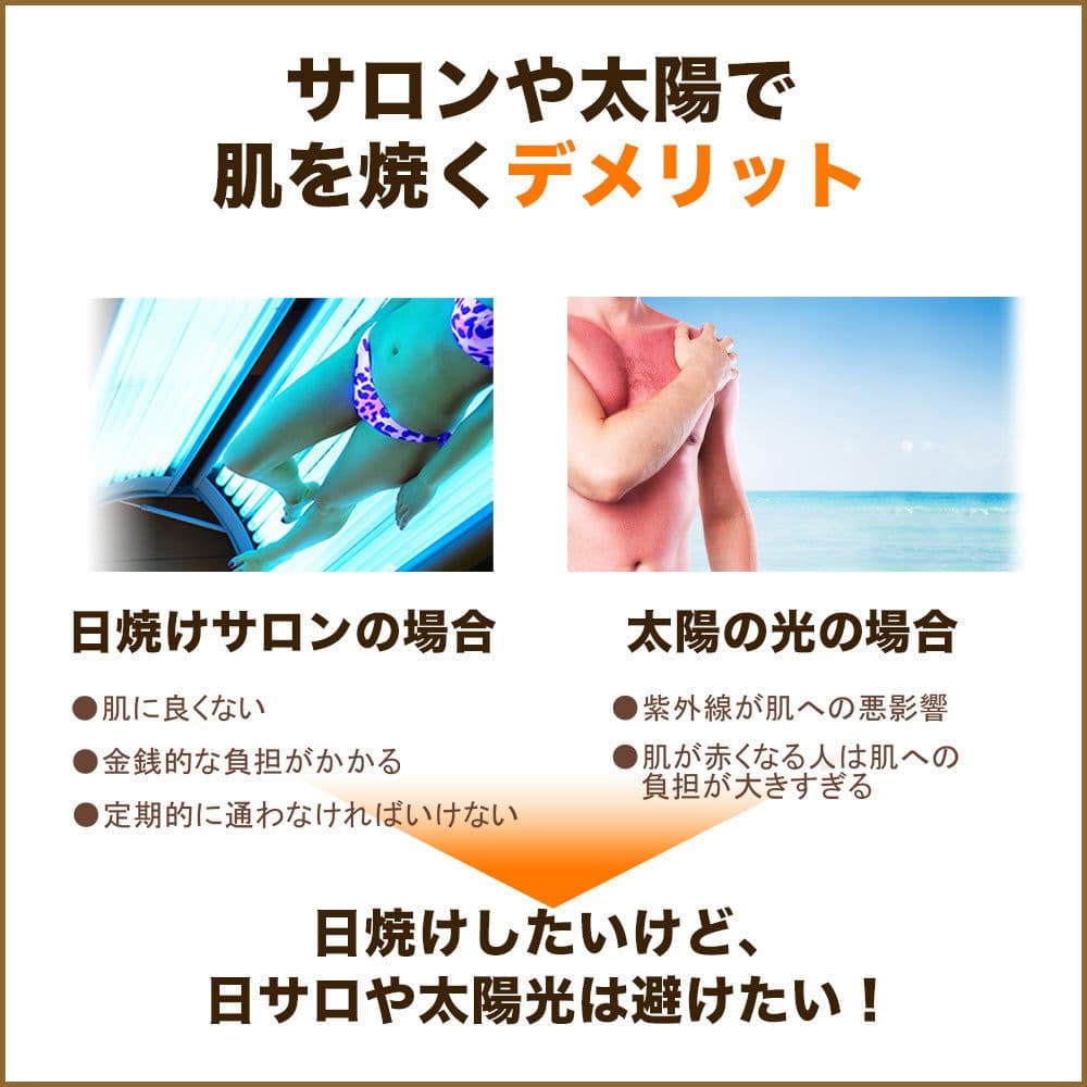 3/12　在庫処分　最終価格　小麦肌　タンニングローション　3本セット