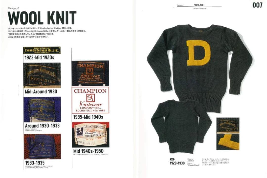 Lightning Archives VINTAGE CHAMPION 雑誌