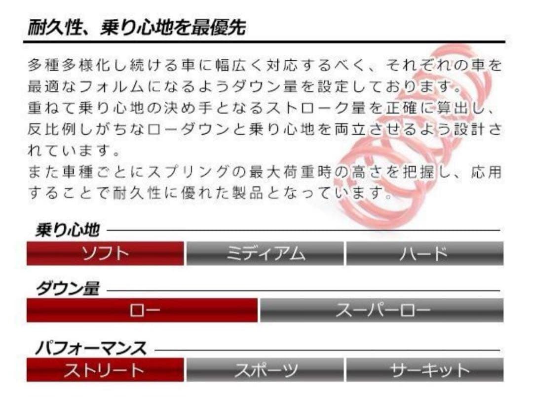 プリウス 30系 ローダウン サスペンション セット