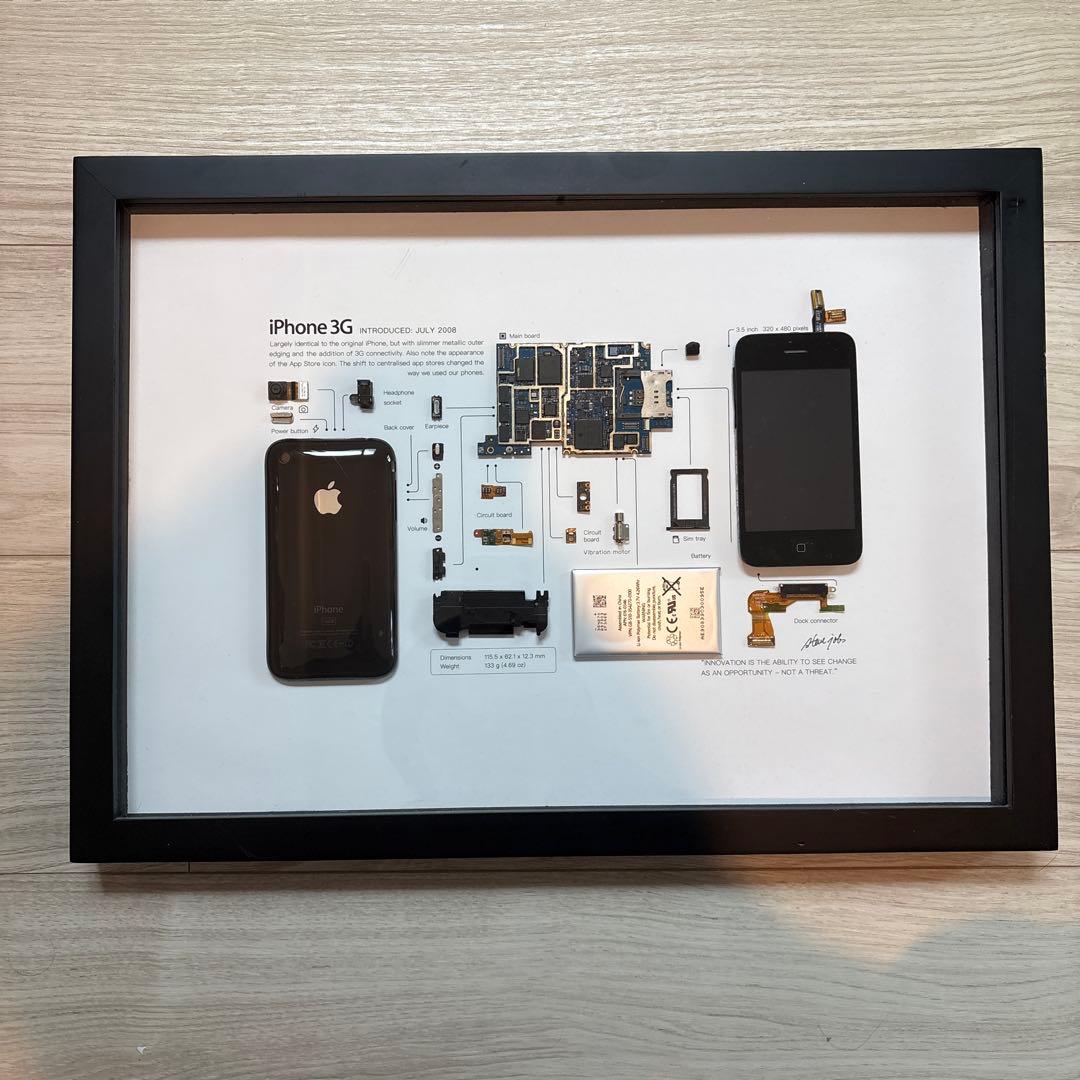 GRID STUDIO iPhone 3G アートパネル