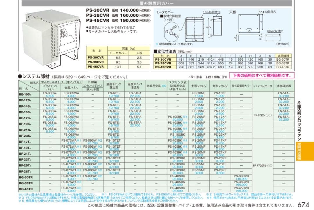 三菱 【BF-25T5】三相200V 産業用空調用送風機 片吸込形シロッコファン