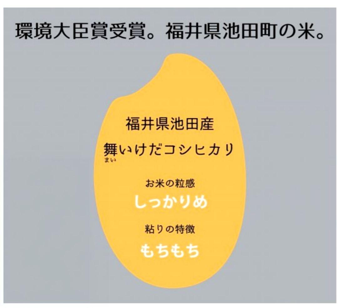 幻の希少米　魚沼産超え❤️山間地の特栽米 ７年コシヒカリ　玄米10キロ精米9kg