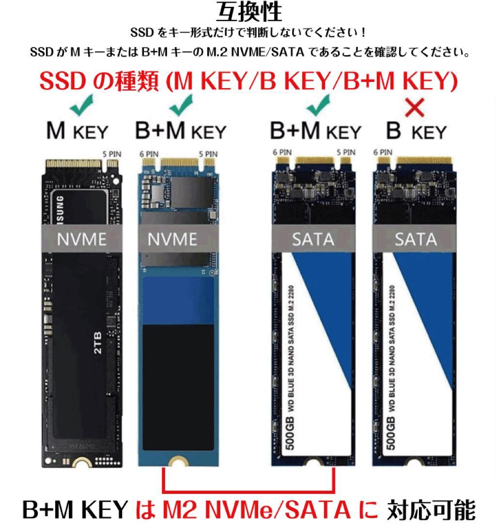 内蔵型SSD HESRAY M.2 2280 NGFF SSD 4TB SATA3.0