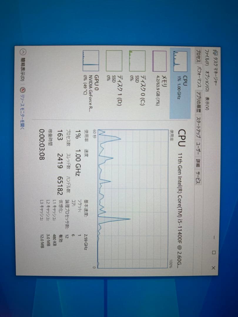 自作 デスクトップ PC