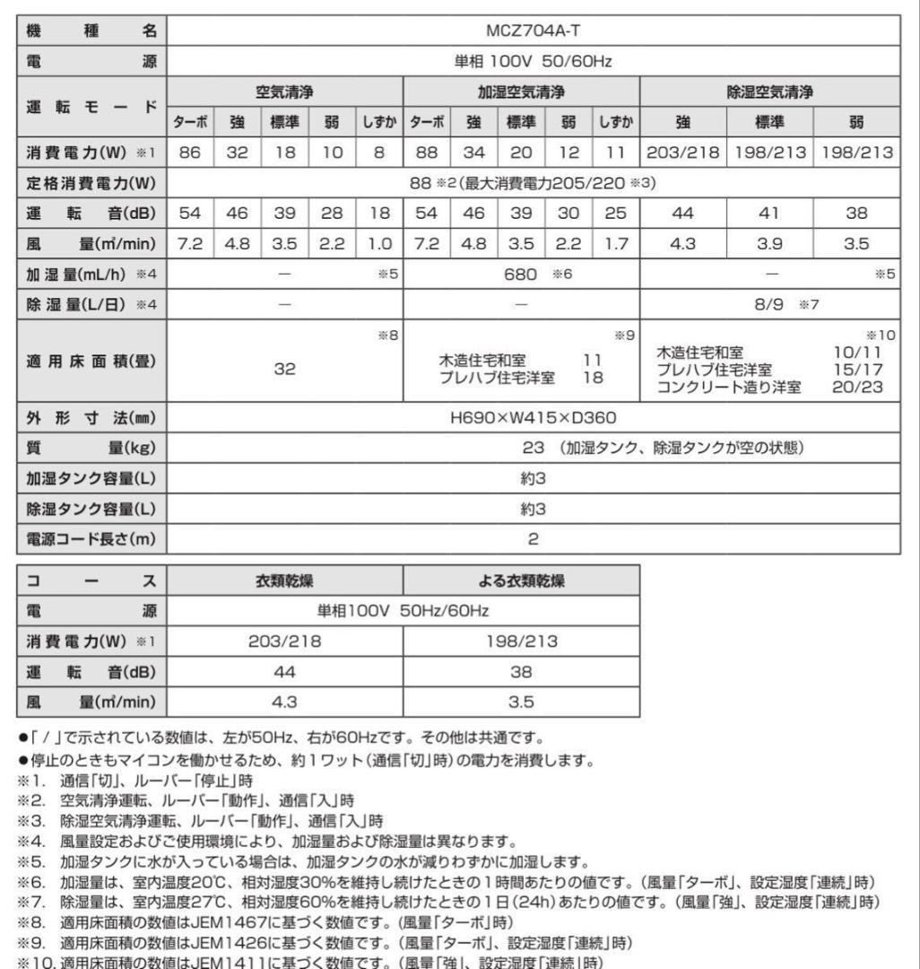 ダイキン MCZ704ABK-T 除加湿 ストリーマ 空気清浄機 2023年製