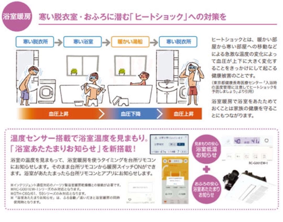 【新品】ノーリツ 壁掛形 脱衣室暖房乾燥機 FR-3102WNS