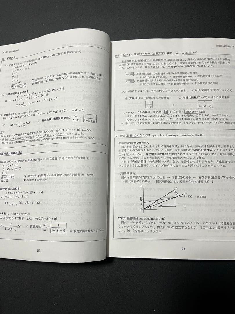 ECC経済学テキスト ミクロマクロ