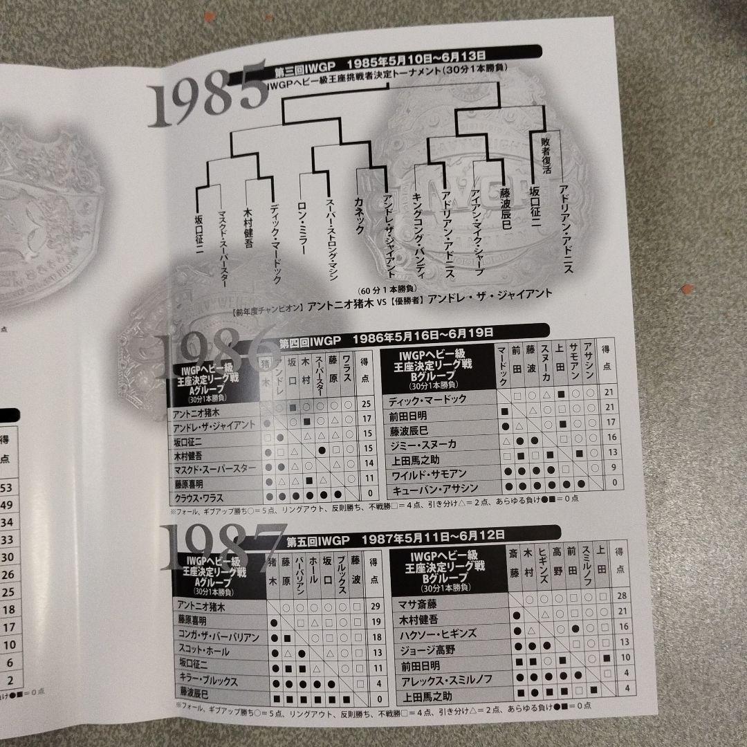 IWGP烈伝COMPLETE-BOX Ⅰ 1981年IWGP構想～1987年初…