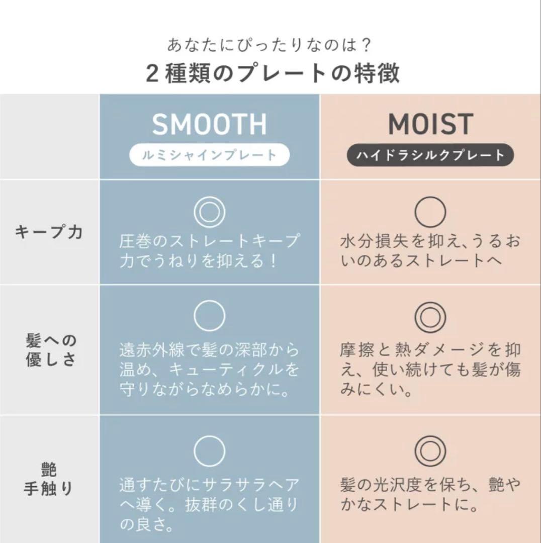 Re:De Hair Straight ストレートヘアアイロンバラ売り可能