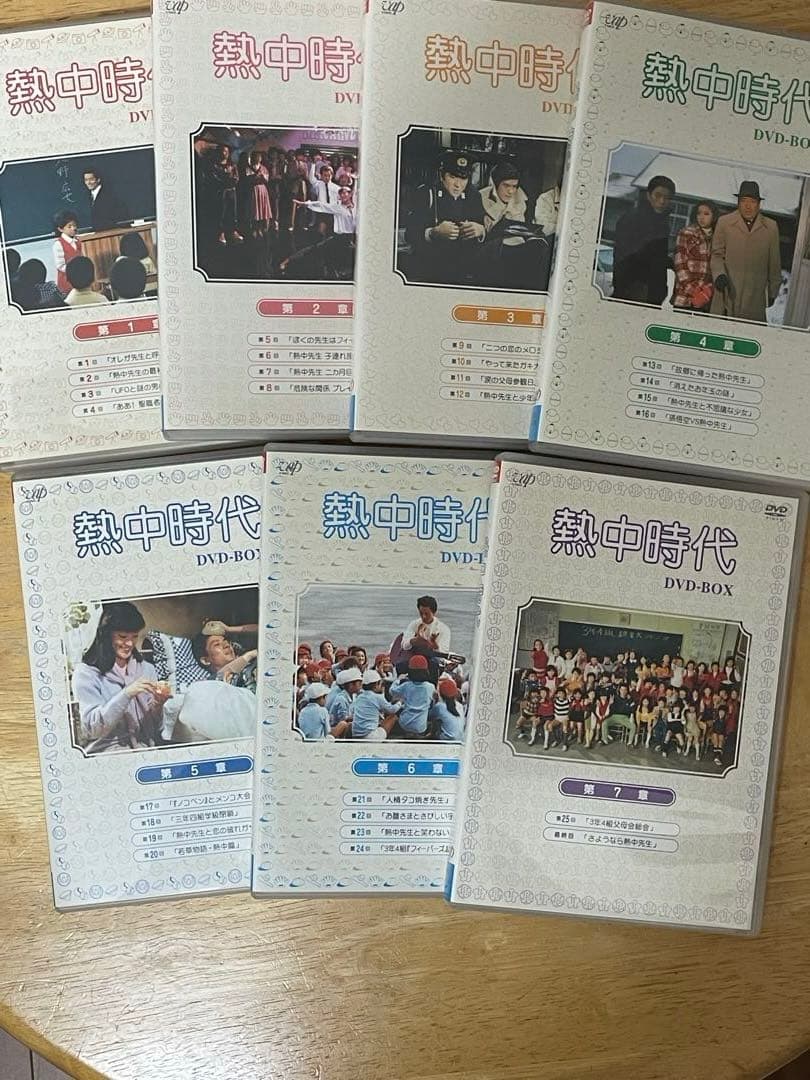 熱中時代 DVD-BOX