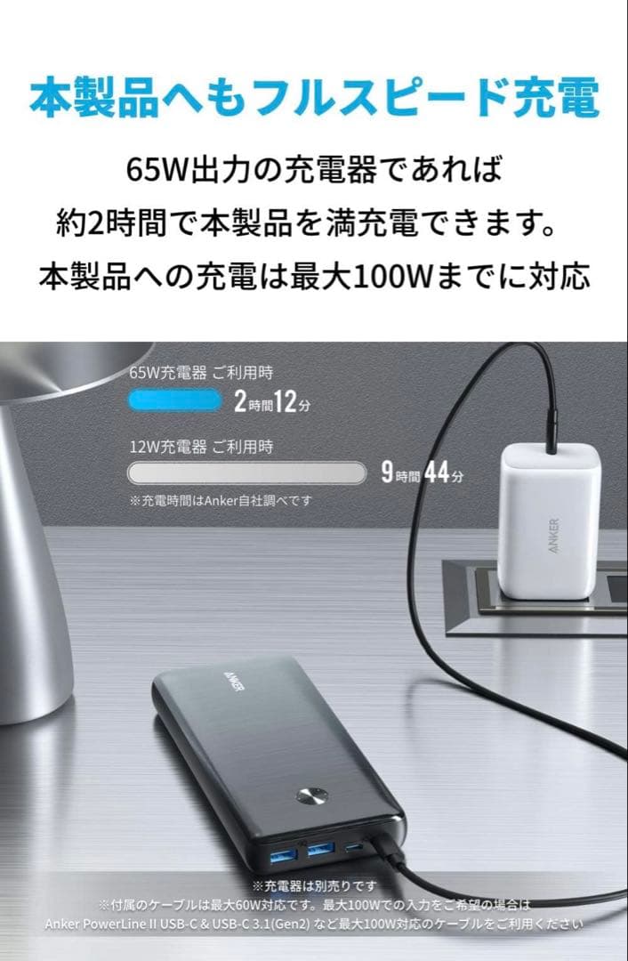 オグチャンAnker PowerCore III Elite 25600