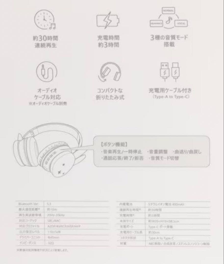 【新品未開封】ミッフィー スタディオ クリップ 2way ワイヤレスヘッドホン