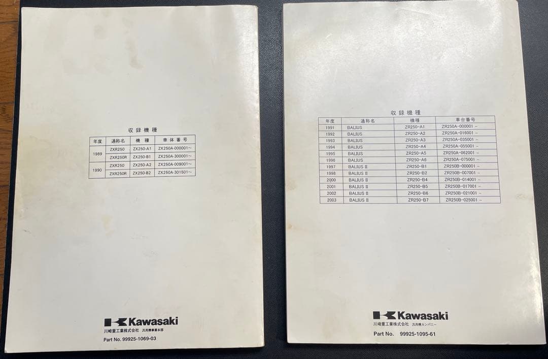 Kawasaki BALIUS-II ZXR250/250R サービスマニュアル