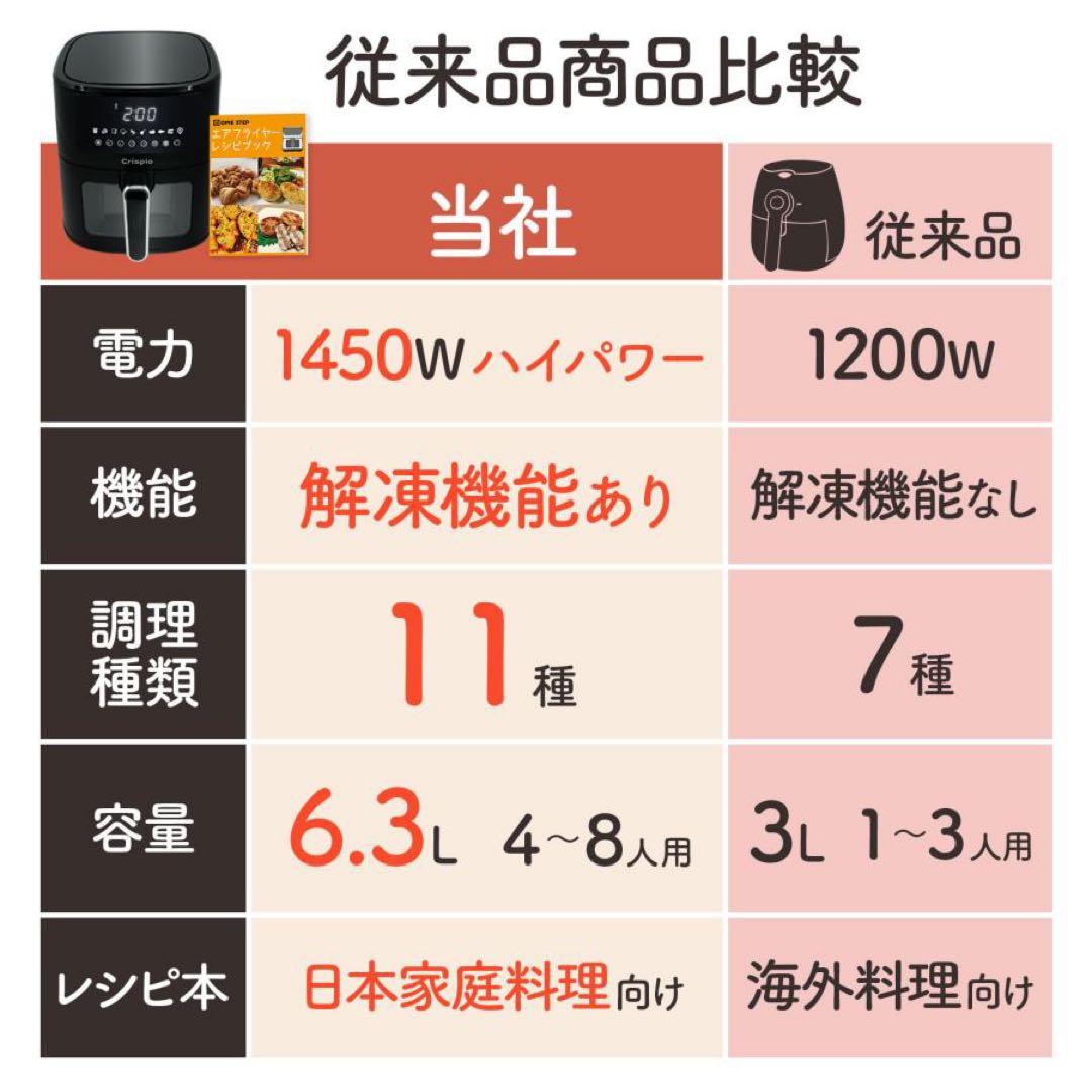 【匿名希望】 ノンフライヤー 大容量 レシピ本付 6.3L 簡単操作