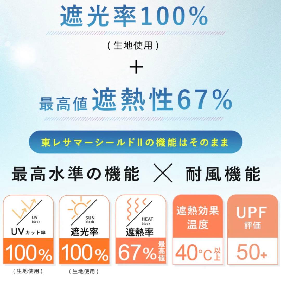 傘　COKAGE+ ACTIVE 自動開閉　55cm 折　切り継ぎ　新品未使用