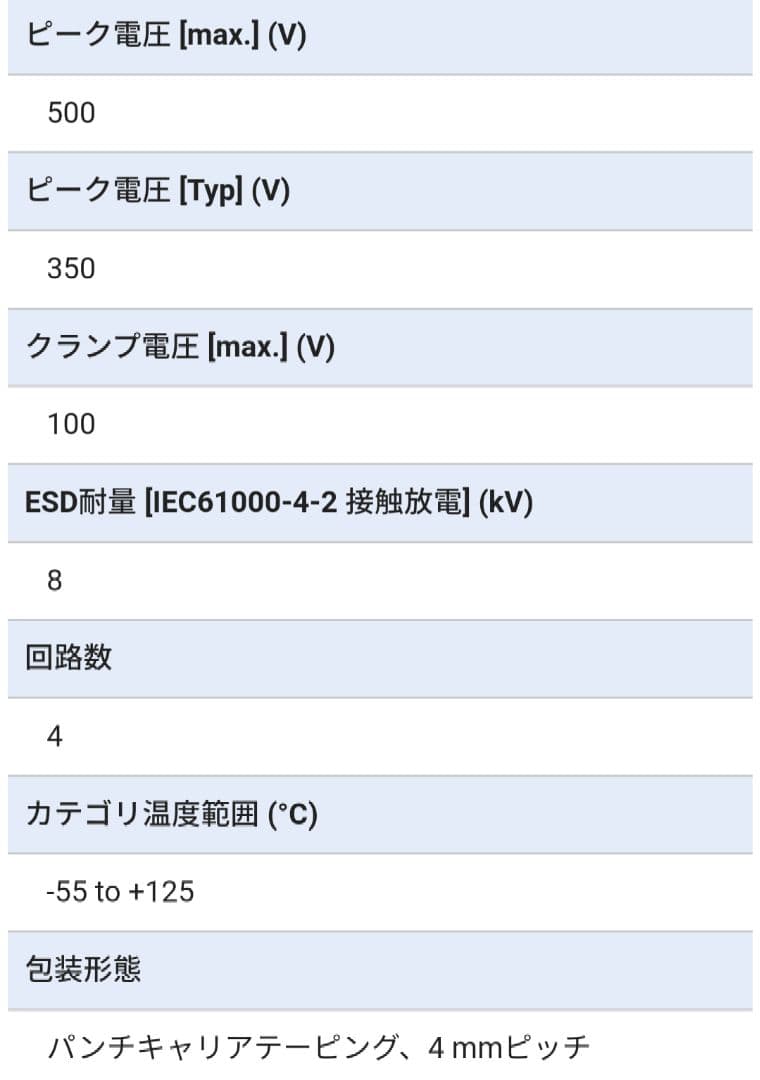Panasonic EZAEGCA50AV リール 5000PCS