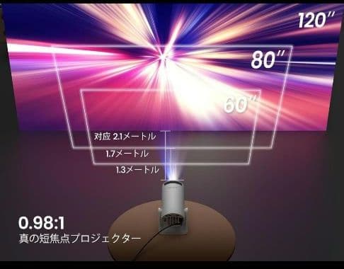 短焦点 プロジェクター 小型 軽量 自動垂直 20000LM