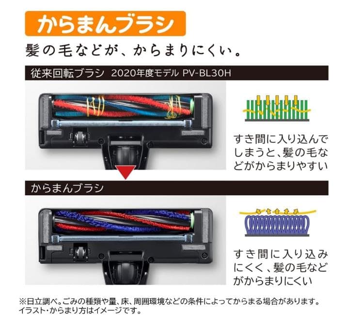 【新品】日立掃除機コードレス 軽量 2025年製PV-BL30C4(W) 保証付