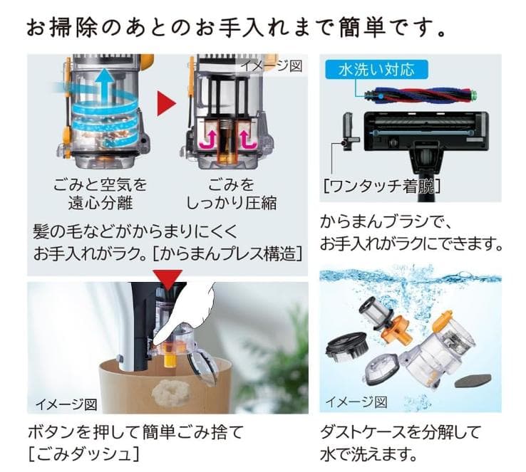 【新品】日立掃除機コードレス 軽量 2025年製PV-BL30C4(W) 保証付