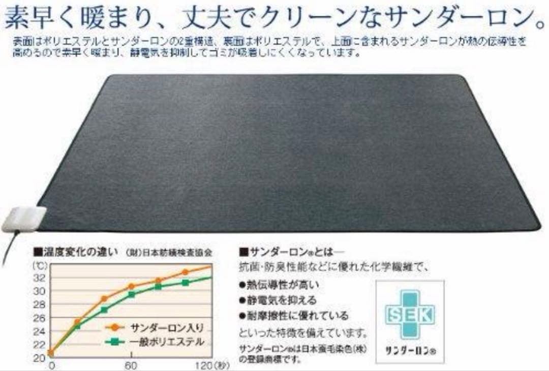 エレクトロラックス　電場磁場カット　ホットカーペット　EHC720