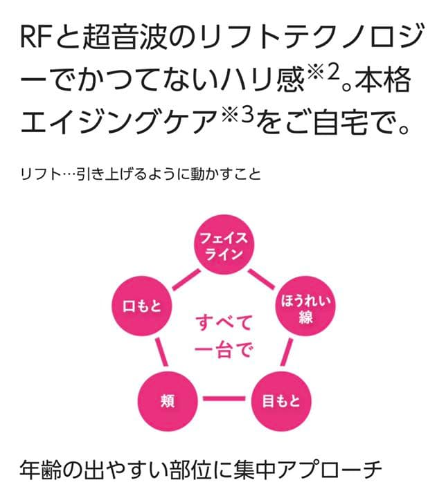 Panasonic RF美顔器 EH-SR72
