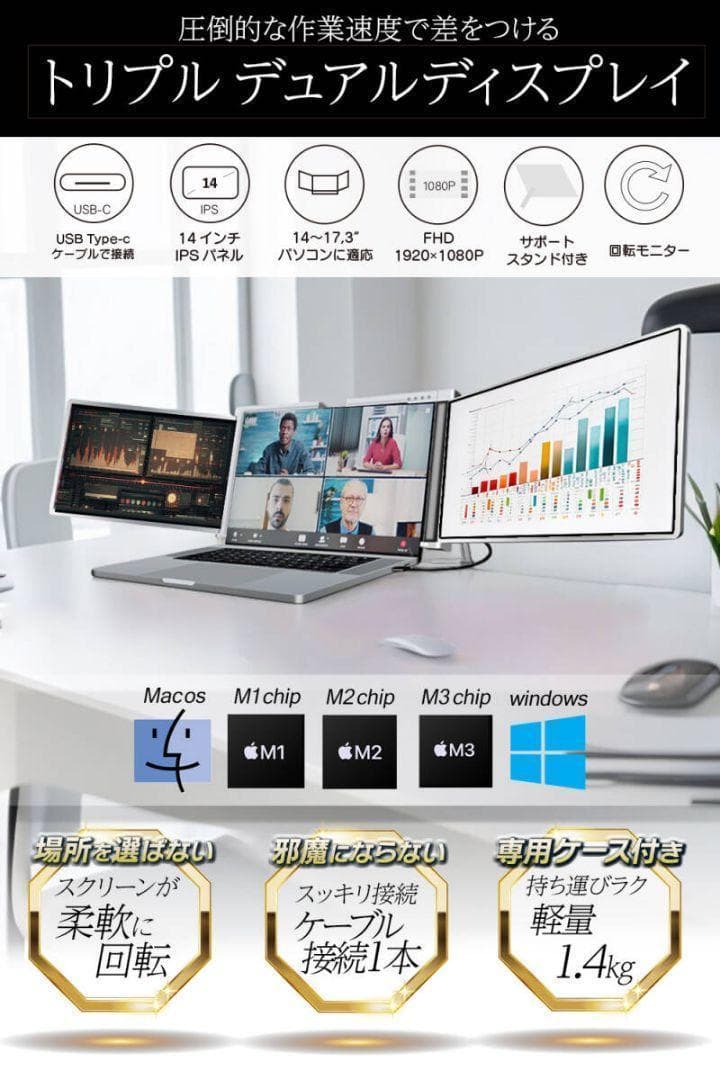 トリプルディスプレイ デュアルモニター 14インチ モバイルモニター 2185