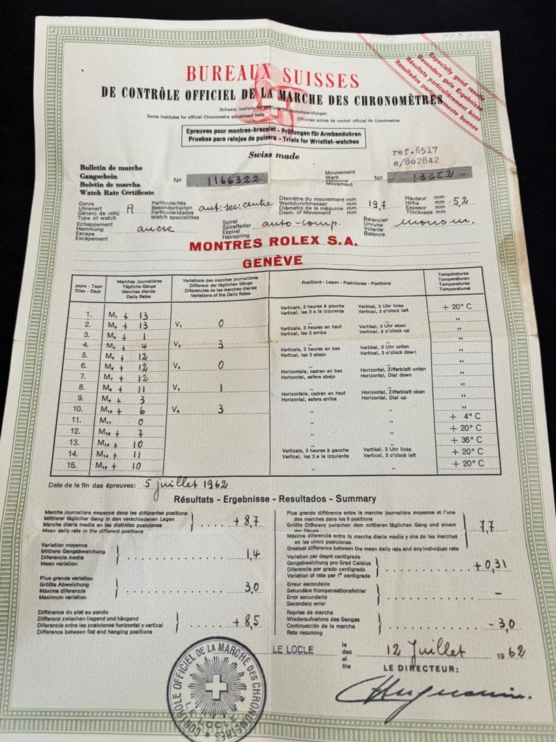 1960年代 ROLEX アンティークボックス 証明書付き 空箱　ロレックス