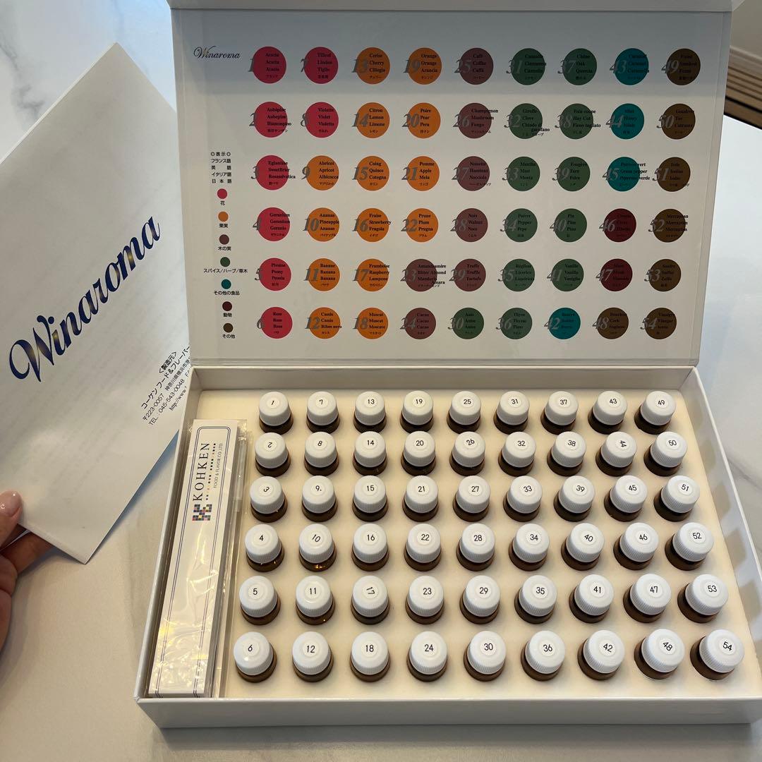 Winaroma ワインアロマ