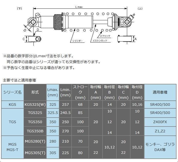 カヤバ　TGS350B　GASショック(2本SET)　Z2／Z1【新品・未使用】