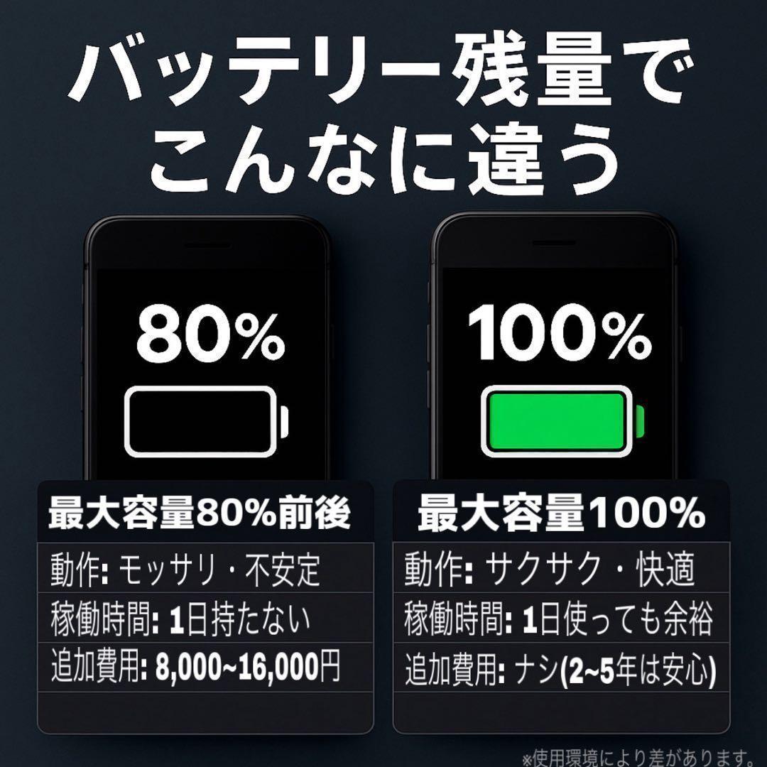 【整備済/保証付】iPhone XS 256GB Gold | SIMフリー