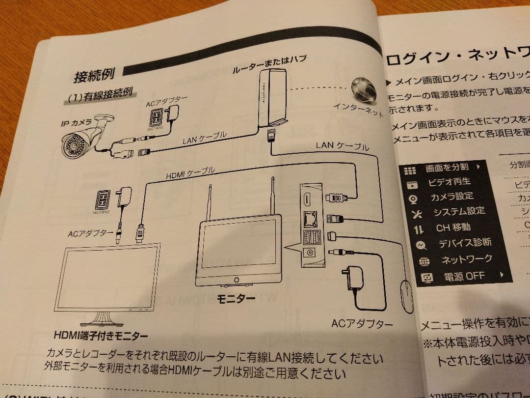 防犯カメラ/塚本無線/カメラ4台モニターセット