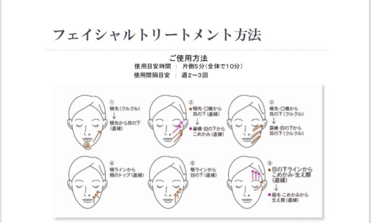 美顔器 【i cube pro】