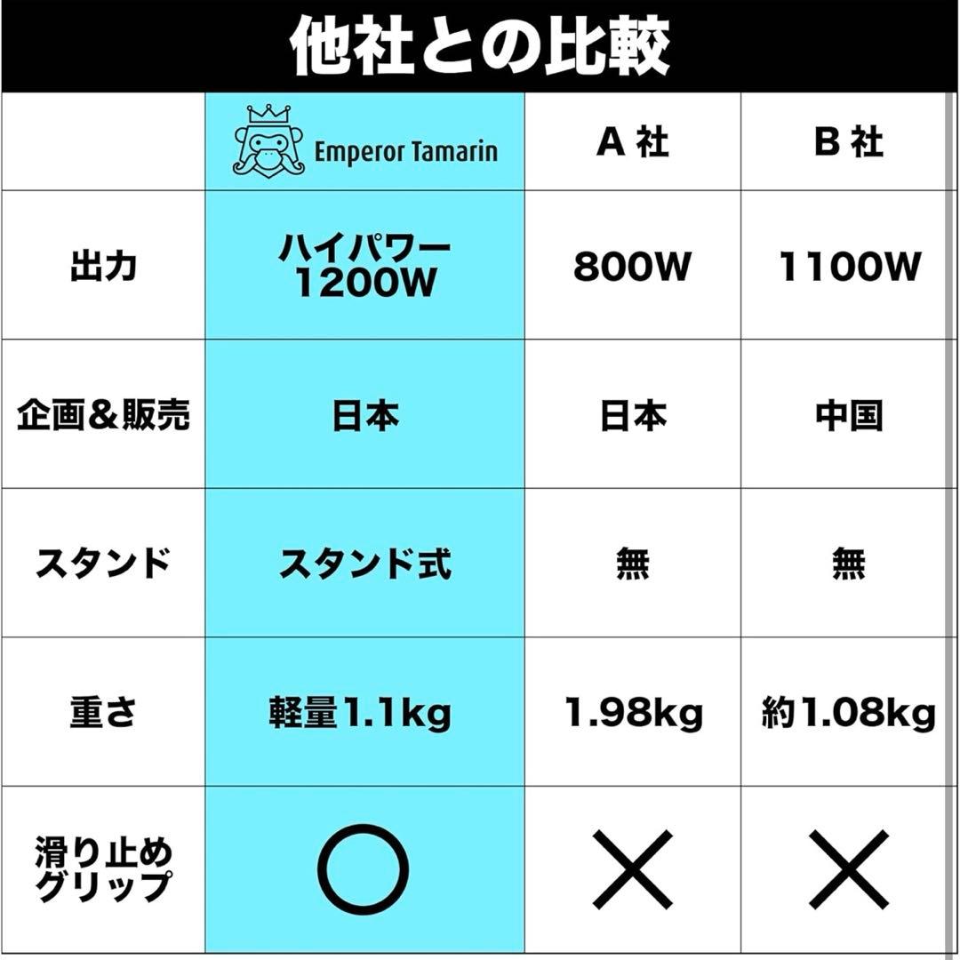 エンペラータマリン　低温調理器 1200W スタンド式