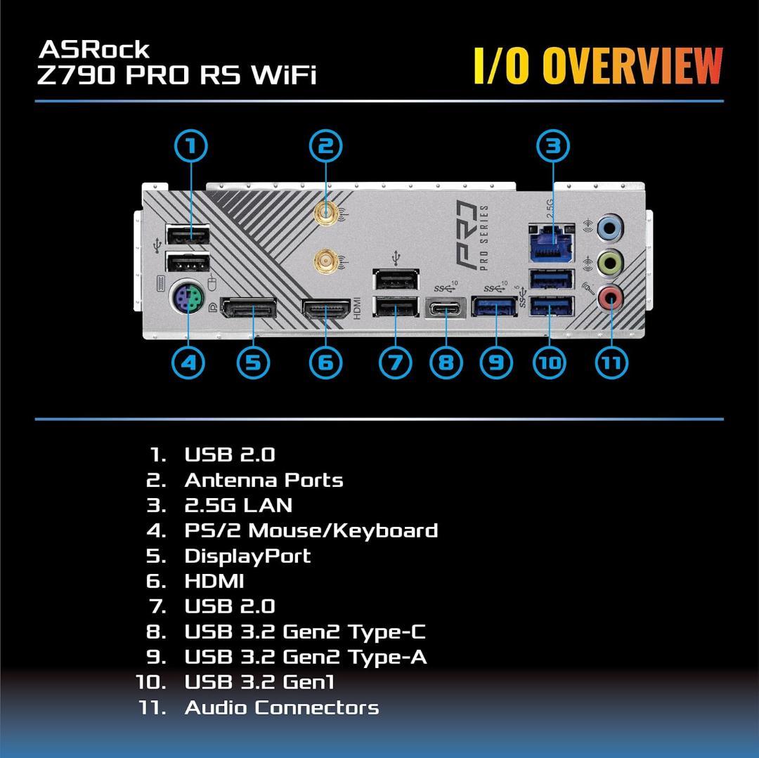 新品未開封　ASRock マザーボード Z790 Pro RS WiFi