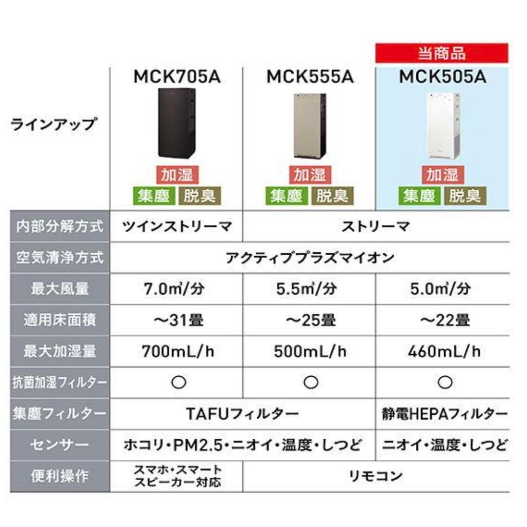 新品未開封 ダイキン 空気清浄機 22畳 MCK505A-W ホワイト 即日発送