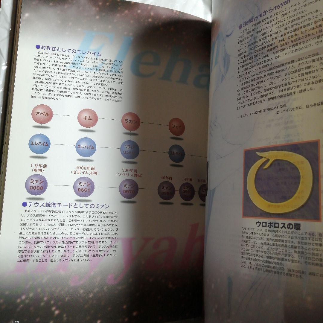 ゼノギアス設定資料集 : スクウェア公式　デジキューブ