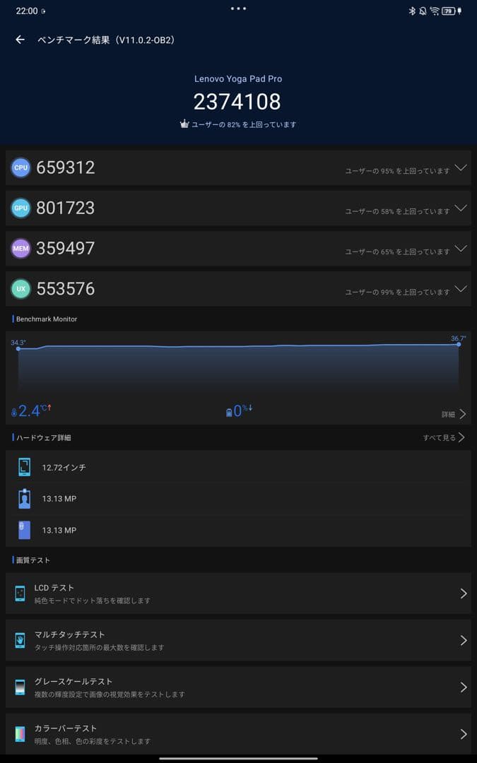 Lenovo Yoga Tab Plus 12.7インチ