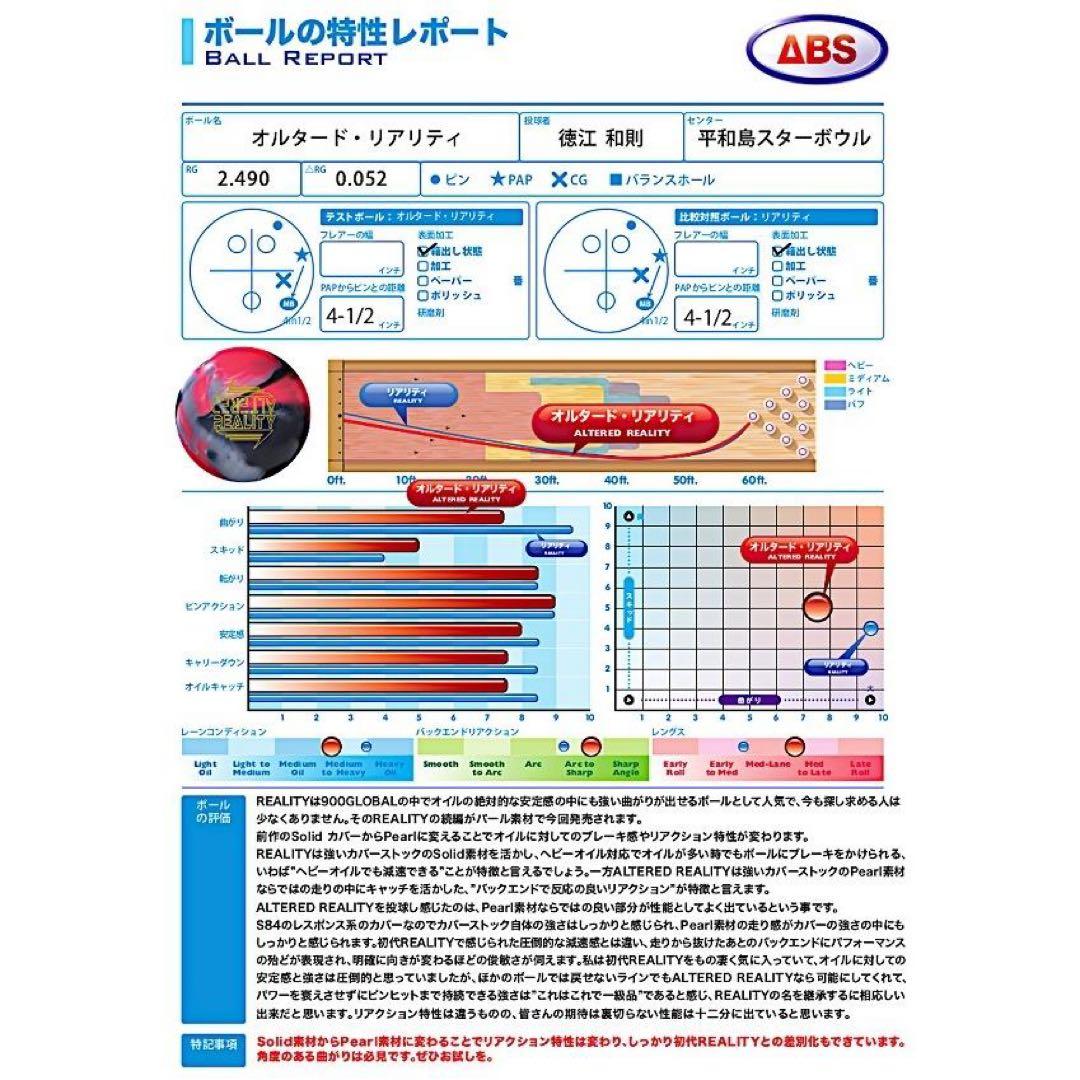 プラグ済　ALTERED REALITY ボウリングボール