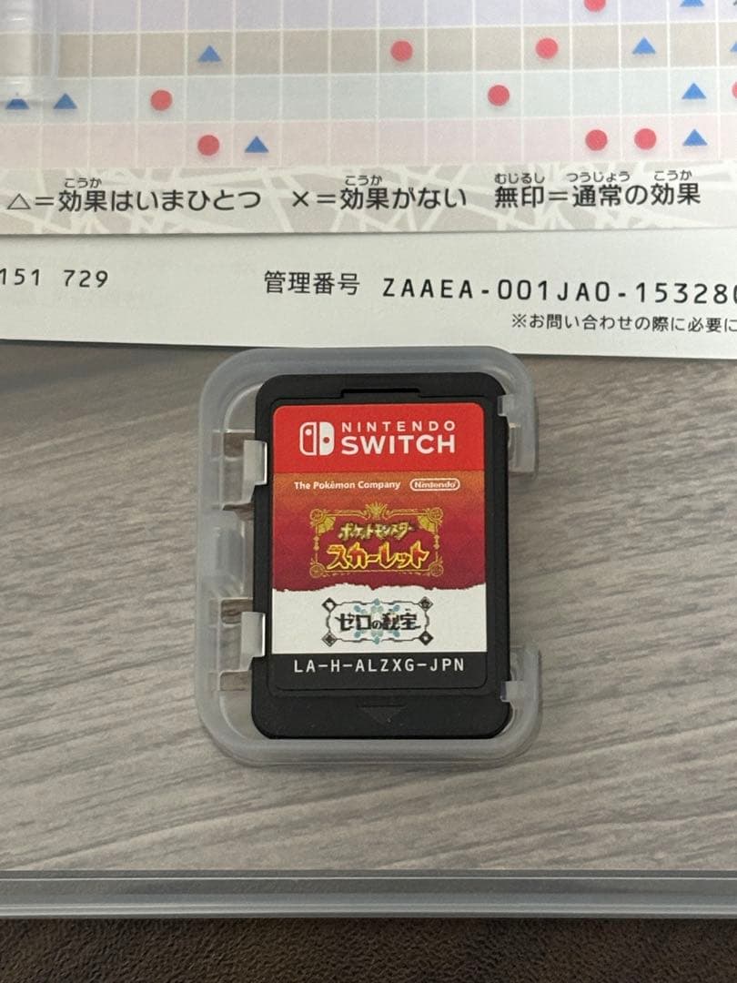 Switch ポケットモンスター スカーレット+ゼロの秘宝 ポケモン DLC