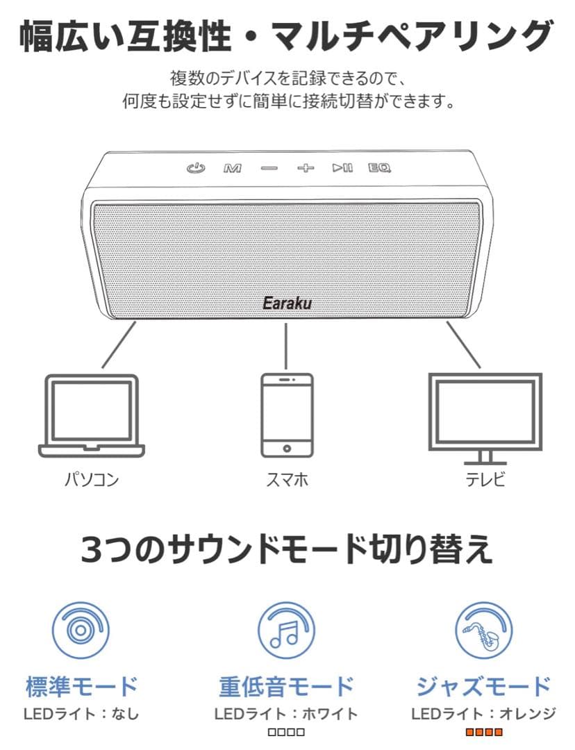 EARAKU J091 BluetoothスピーカーEQ機能防水技適15hr再生