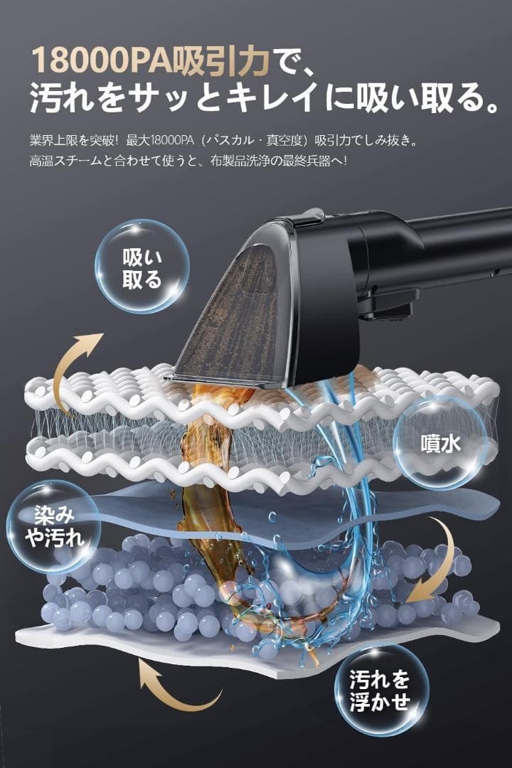 【R1595-118-289】リンサークリーナー100℃蒸気噴射×超強吸引力