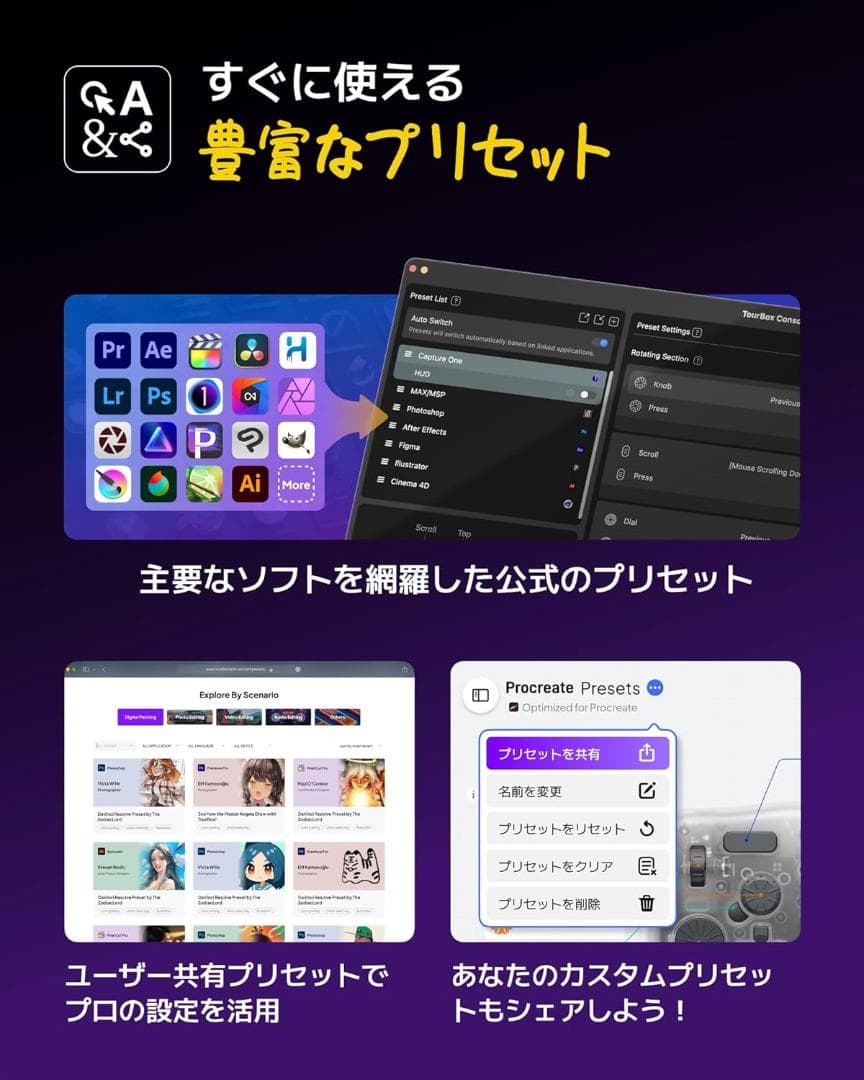【新品未開封】TourBox Elite Plus　ケース &USBケーブル付き